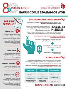 View How to manage blood sugar fact sheet PDF