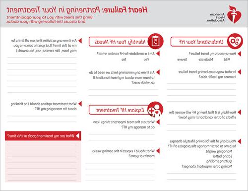Heart Failure: Partnering in Your Treatment PDF